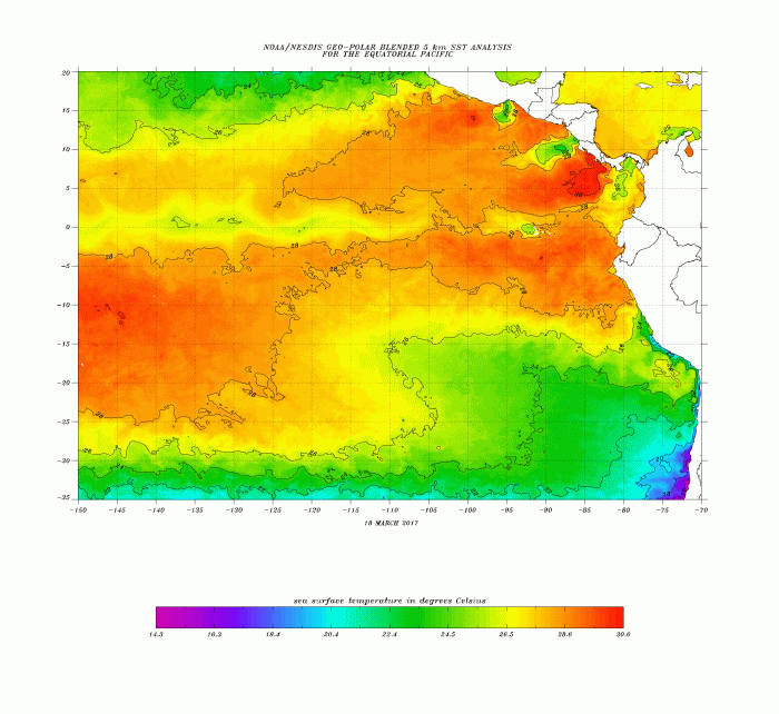 3. Otra imagen de la NOAA de las masas de agua caliente de 27 grados que llegaron este marzo al Perú .jpg (2).gif